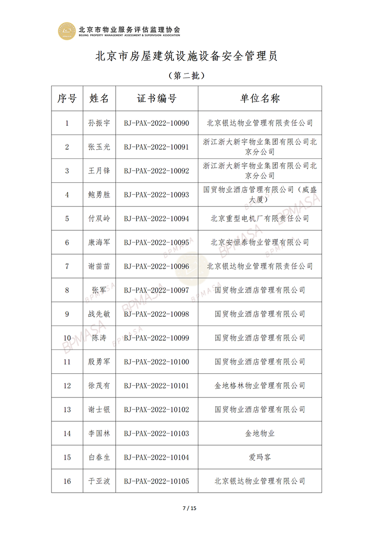 北京市房屋建筑设施设备安全管理员公示信息_07.png