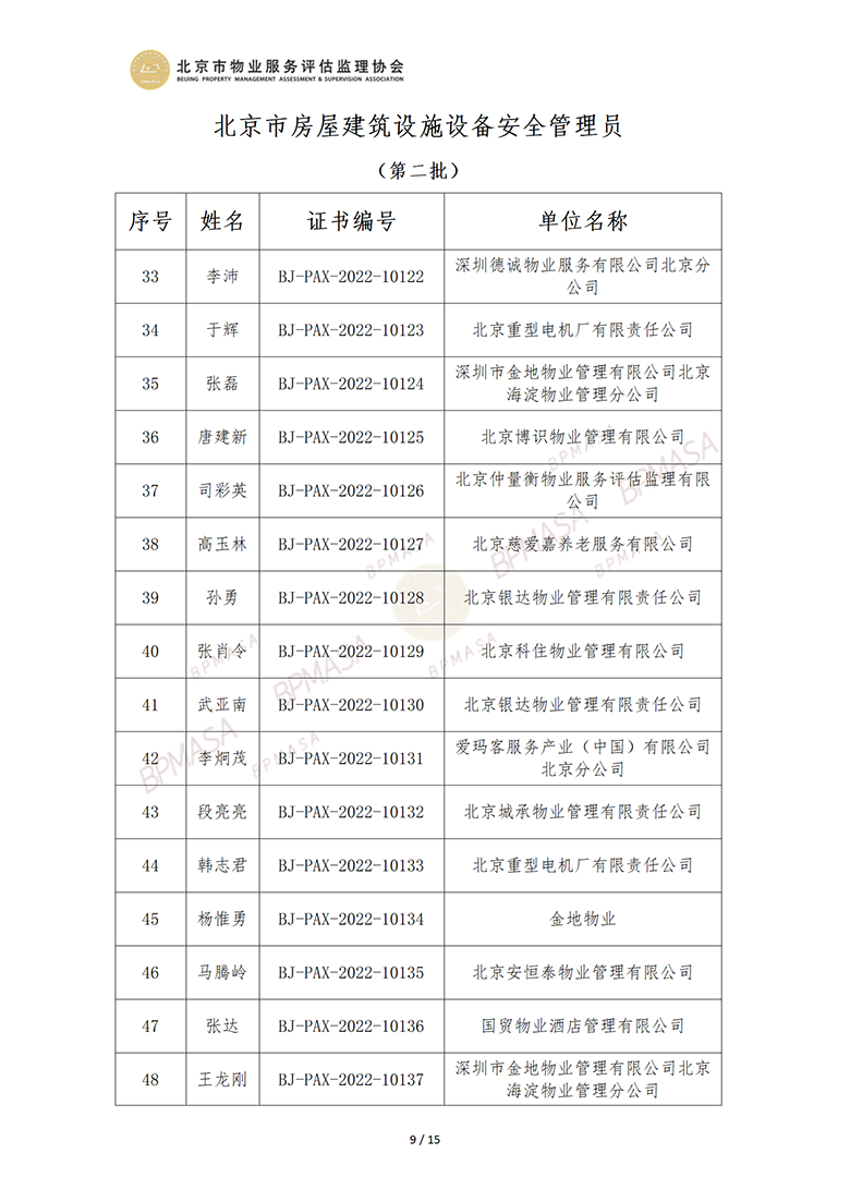 北京市房屋建筑设施设备安全管理员公示信息_09.png