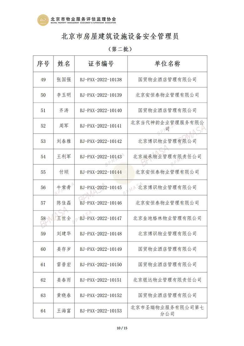 北京市房屋建筑设施设备安全管理员公示信息_10.png
