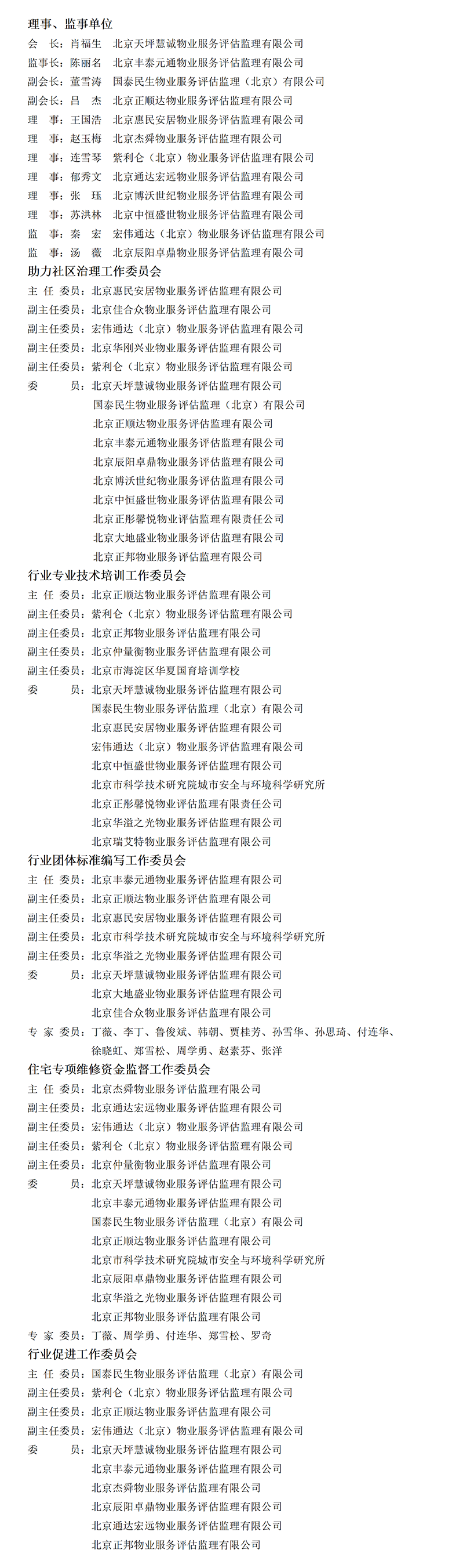 京物评协组织机构、专委会成员名单_01.png